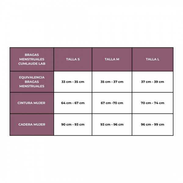 CUMLAUDE Braga Menstrual Talla M